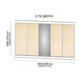 Система дверей Комфорт Меблі 3,0м-5,0м 5Д 
