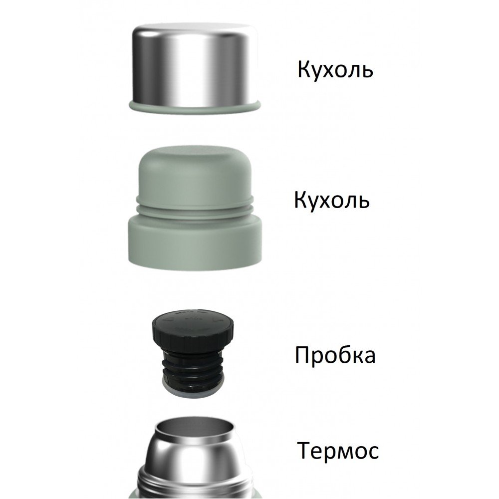 Термос Ranger Expert 0,75л оливковий RA 9919