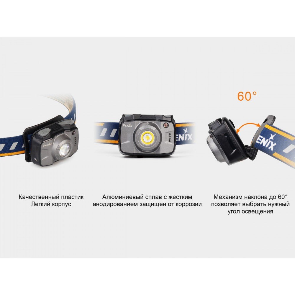 Ліхтар Fenix HL32R (Cree XP-G3, 600 люмен, 9 режимів, USB), синій