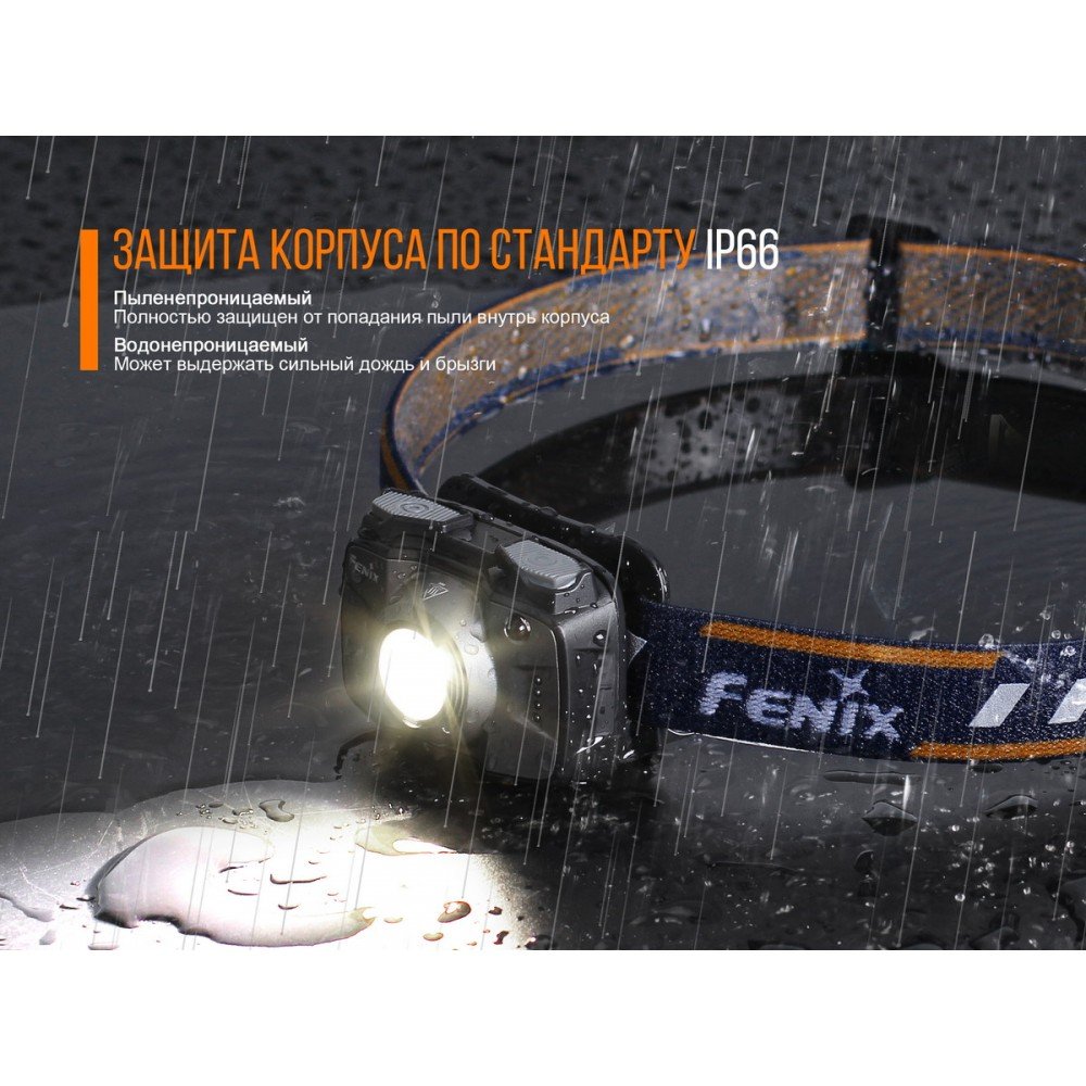 Ліхтар Fenix HL32R (Cree XP-G3, 600 люмен, 9 режимів, USB), синій