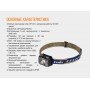 Ліхтар Fenix HL32R (Cree XP-G3, 600 люмен, 9 режимів, USB), синій