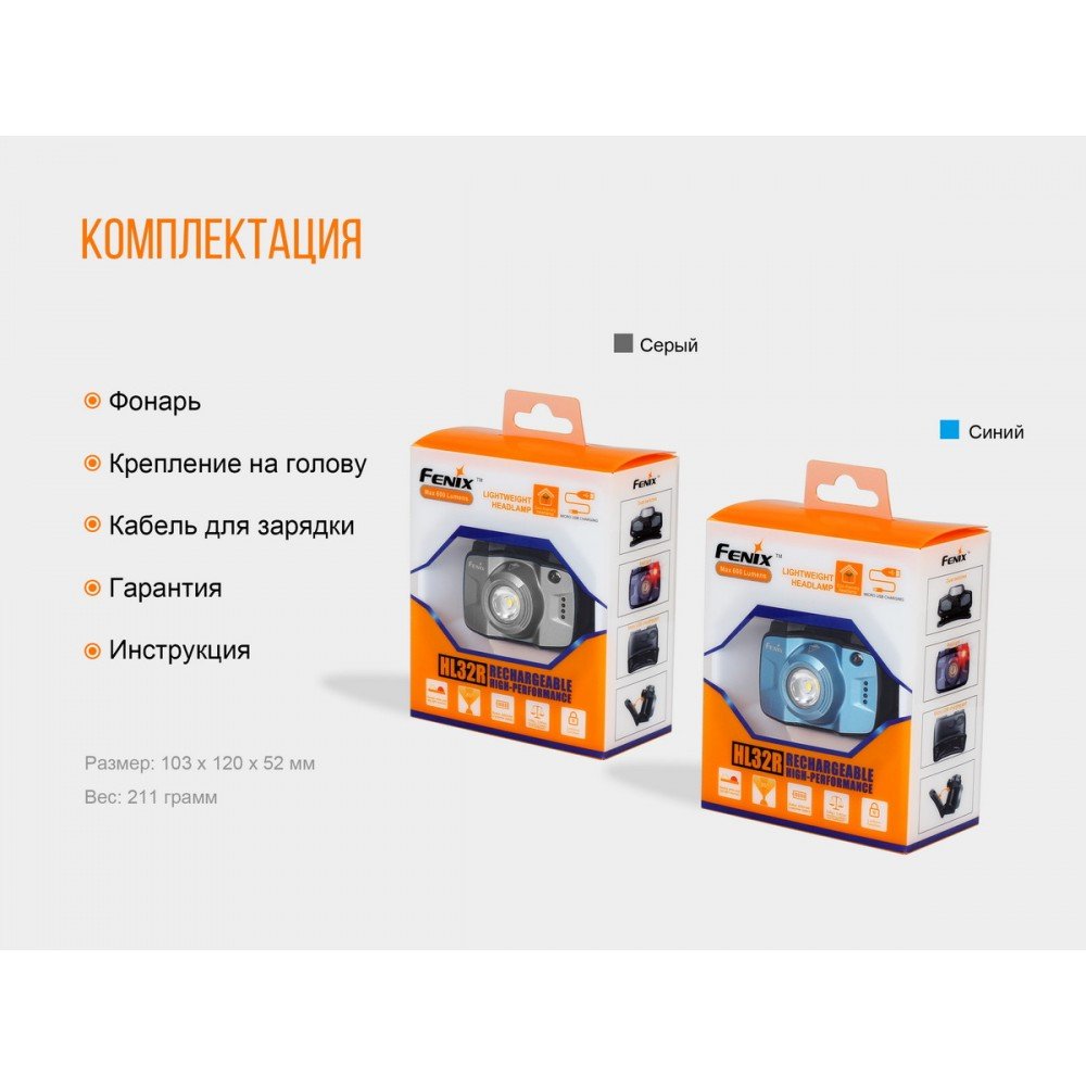 Ліхтар Fenix HL32R (Cree XP-G3, 600 люмен, 9 режимів, USB), синій