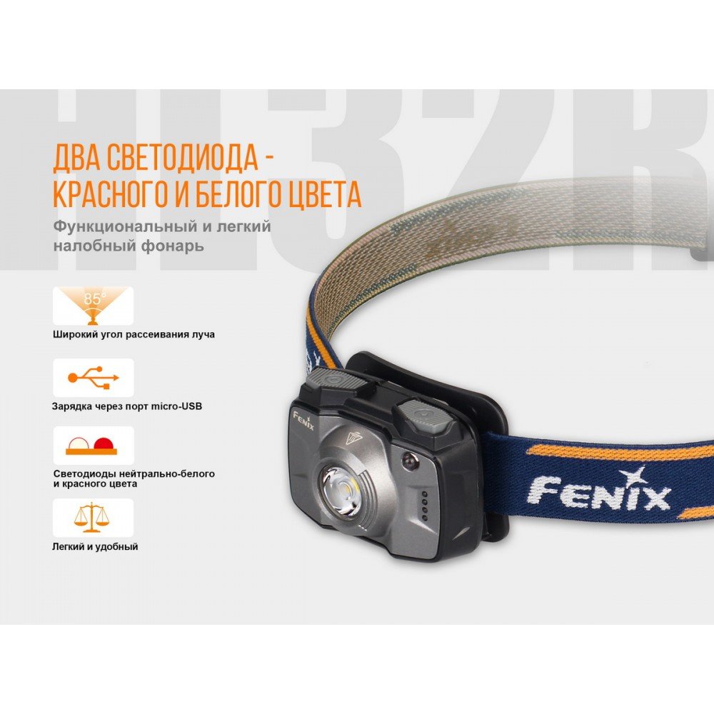 Ліхтар Fenix HL32R (Cree XP-G3, 600 люмен, 9 режимів, USB), синій
