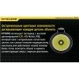 Ліхтар Nitecore MT06MD