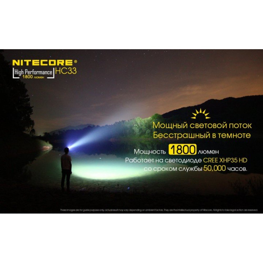 Ліхтар налобний Nitecore HC33