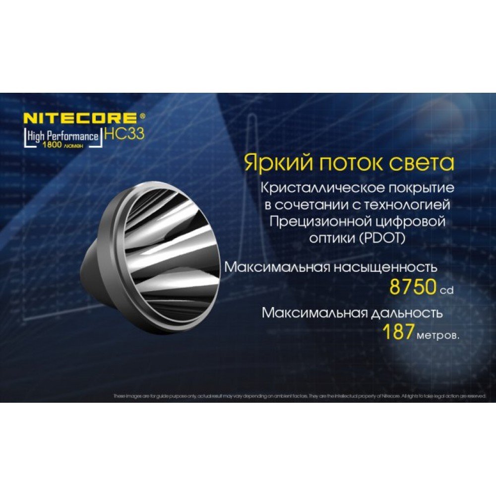 Ліхтар налобний Nitecore HC33