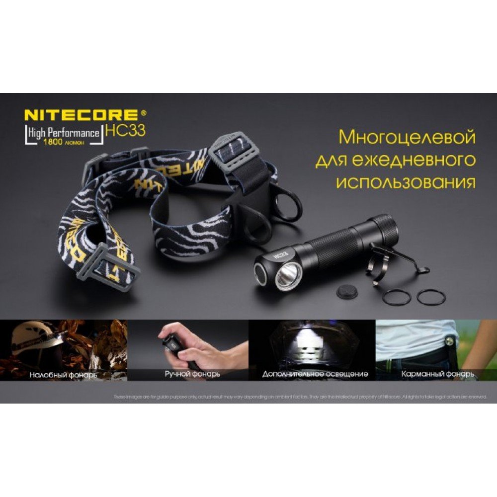 Ліхтар налобний Nitecore HC33