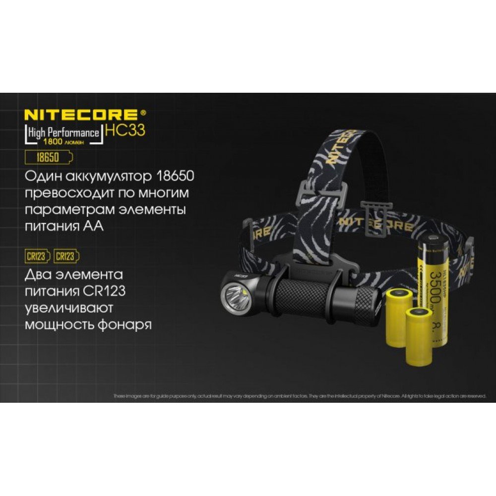 Ліхтар налобний Nitecore HC33