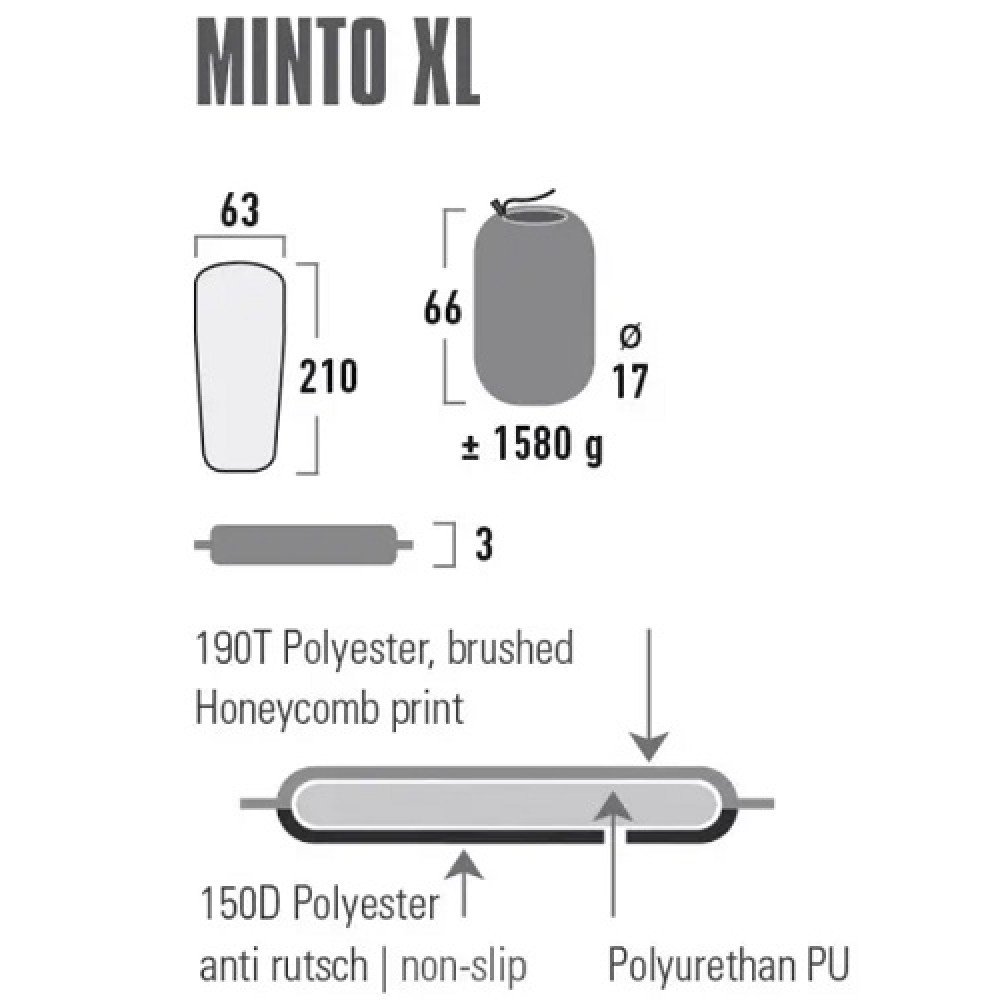 Килимок самонадувний High Peak Minto XL 3 cm Black (41117)