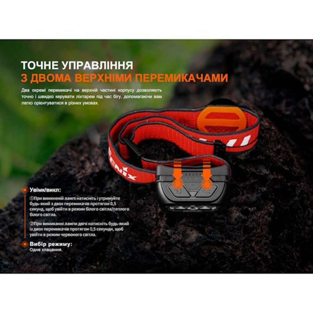 Ліхтар налобний Fenix HL18R-T V2.0 чорний