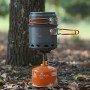 Набір посуду з теплообмінником Fire Maple FMC 217