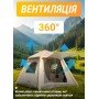 Намет надувний тримісний Lugi LU-021