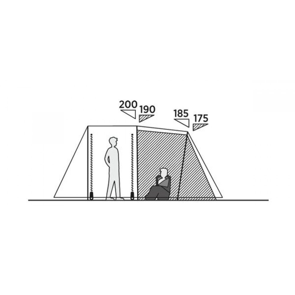 Намет шестимісний Easy Camp Huntsville 600 Green Grey