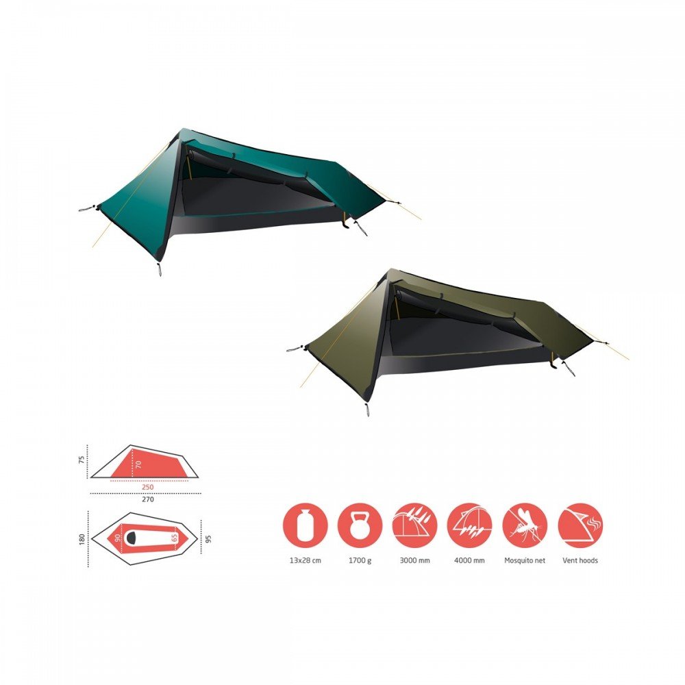 Намет Grand Canyon Richmond 1 Capulet Olive (330024)