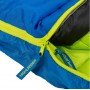 Спальний мішок Highlander Serenity 350 Envelope