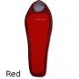 Спальний мішок Trimm IMPACT 195 Red червоний