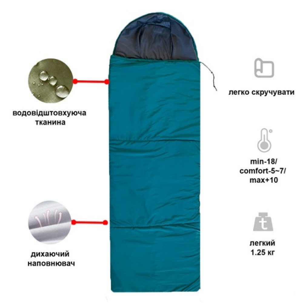 Зимовий спальний мішок Newt Celsius Winter NE-SL-010